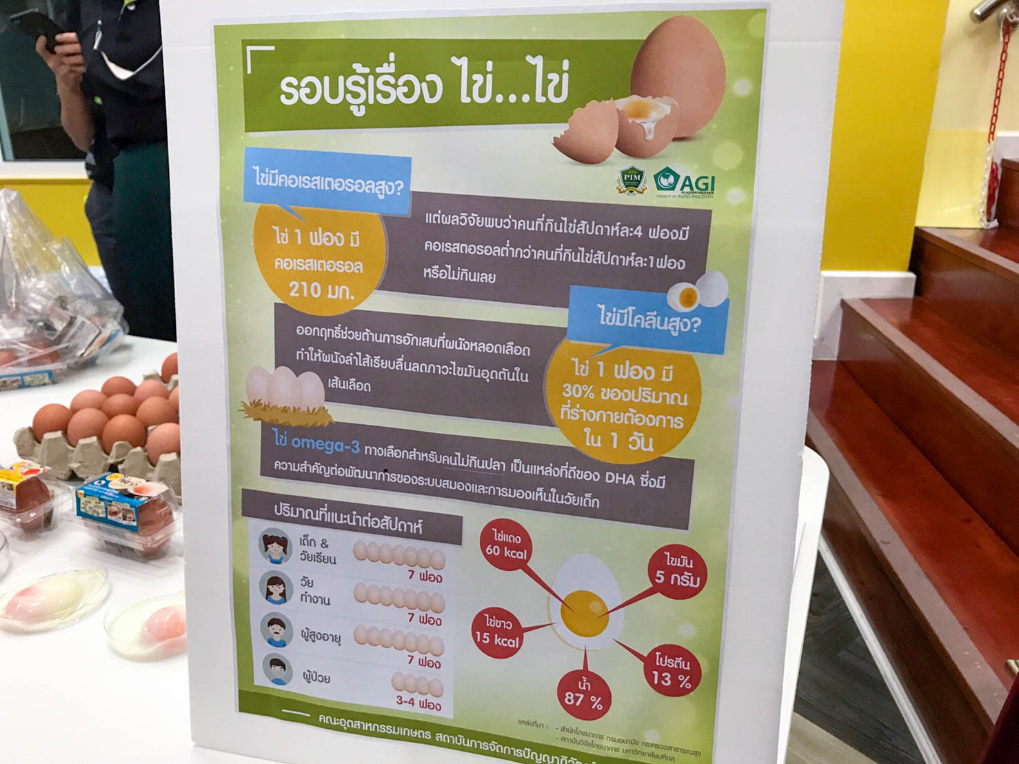 กิจกรรมแต่ละฐาน_๒๐๑๐๐๖_1