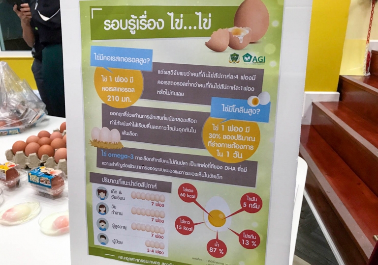 กิจกรรมแต่ละฐาน_๒๐๑๐๐๖_1